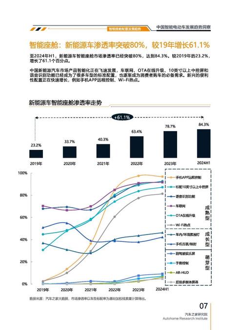 佛山110起亚对未来市场的预测，名爵汽车品牌文化的传播